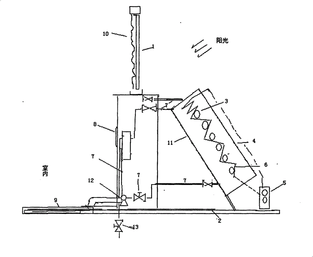 Solar energy and air energy integrated heating system