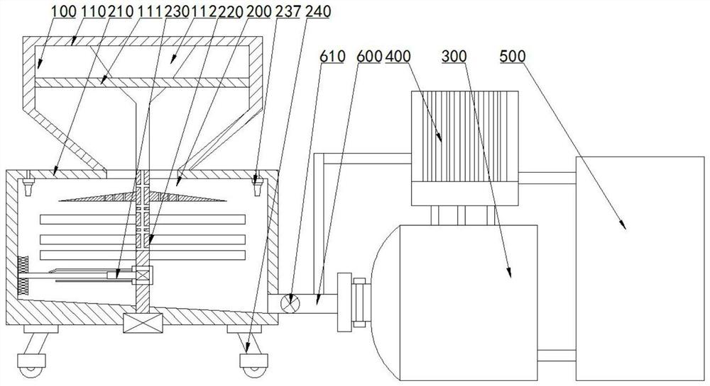 Automatic preparation device for fluorescent material