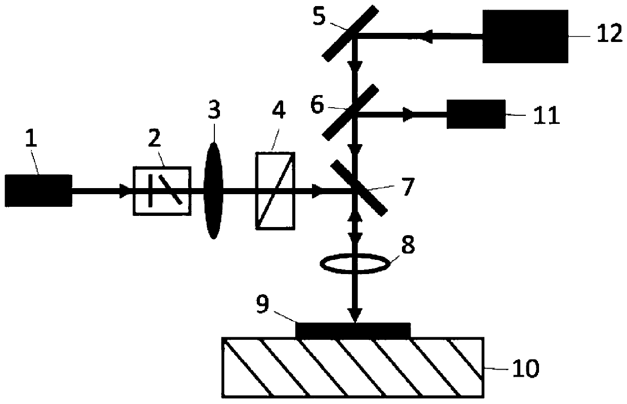 Preparation method of large-size nano periodic grating