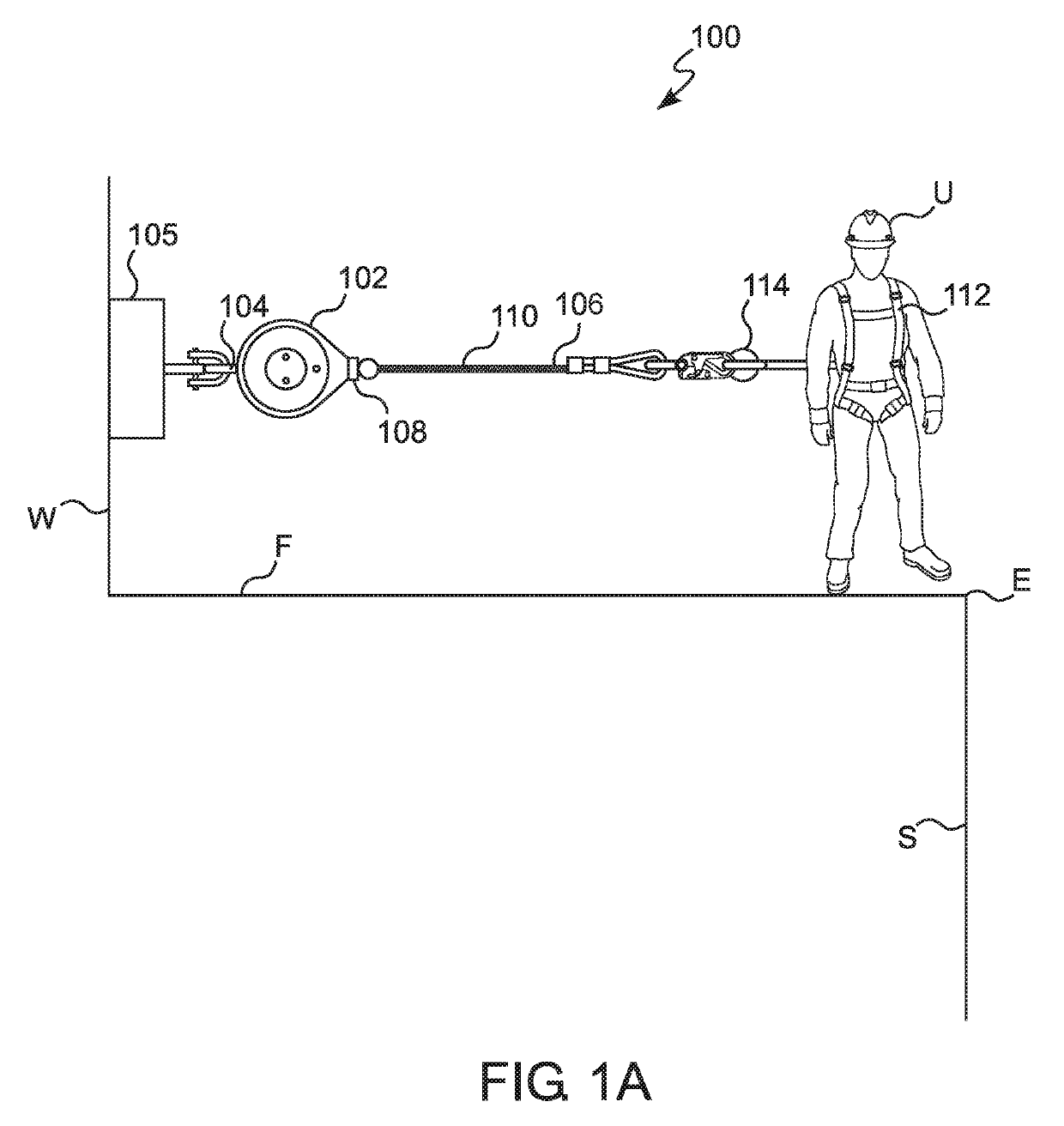 Cut-Resistant Leading Edge Fall Arrest System and Method