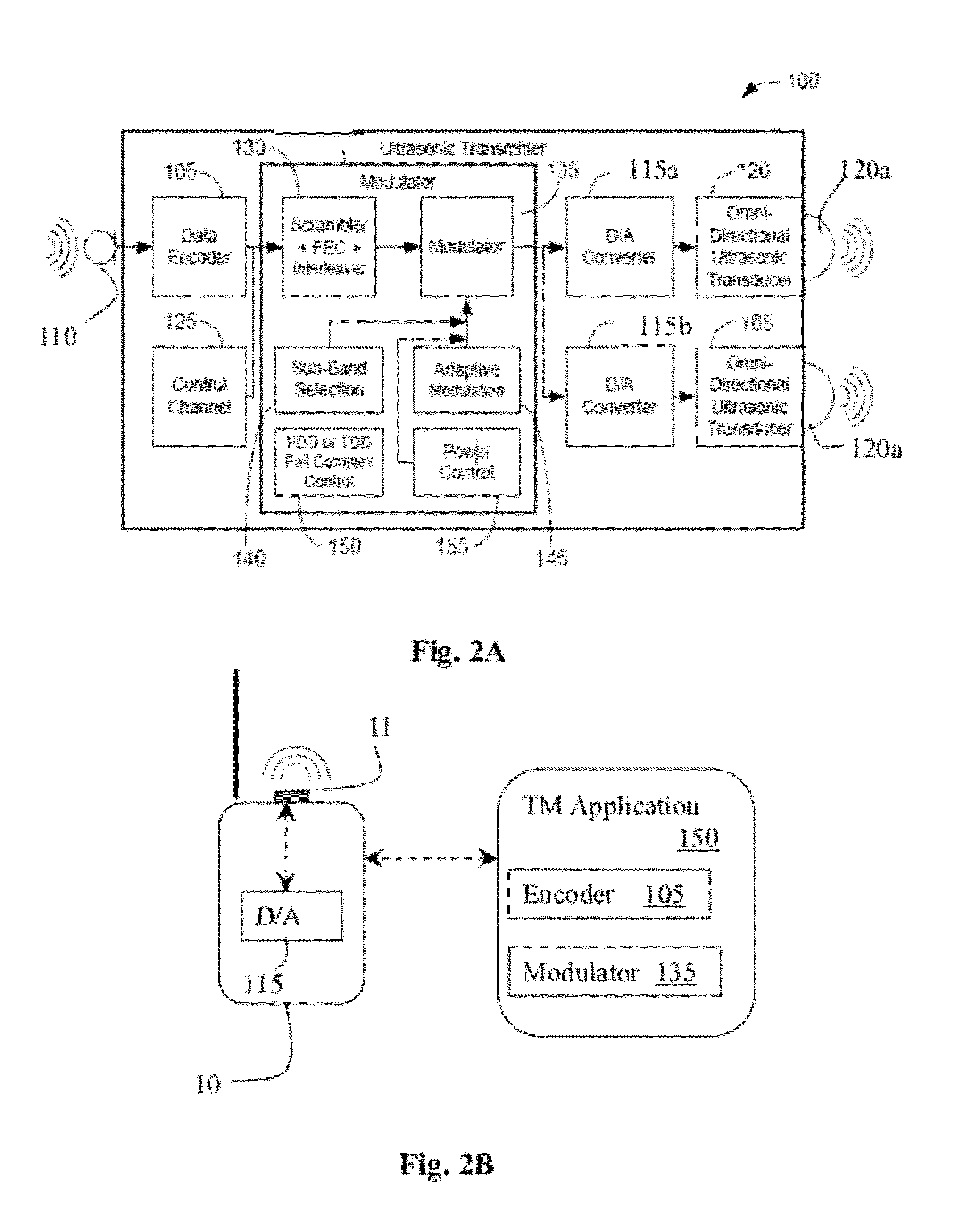 System and method for using ultrasonic communication
