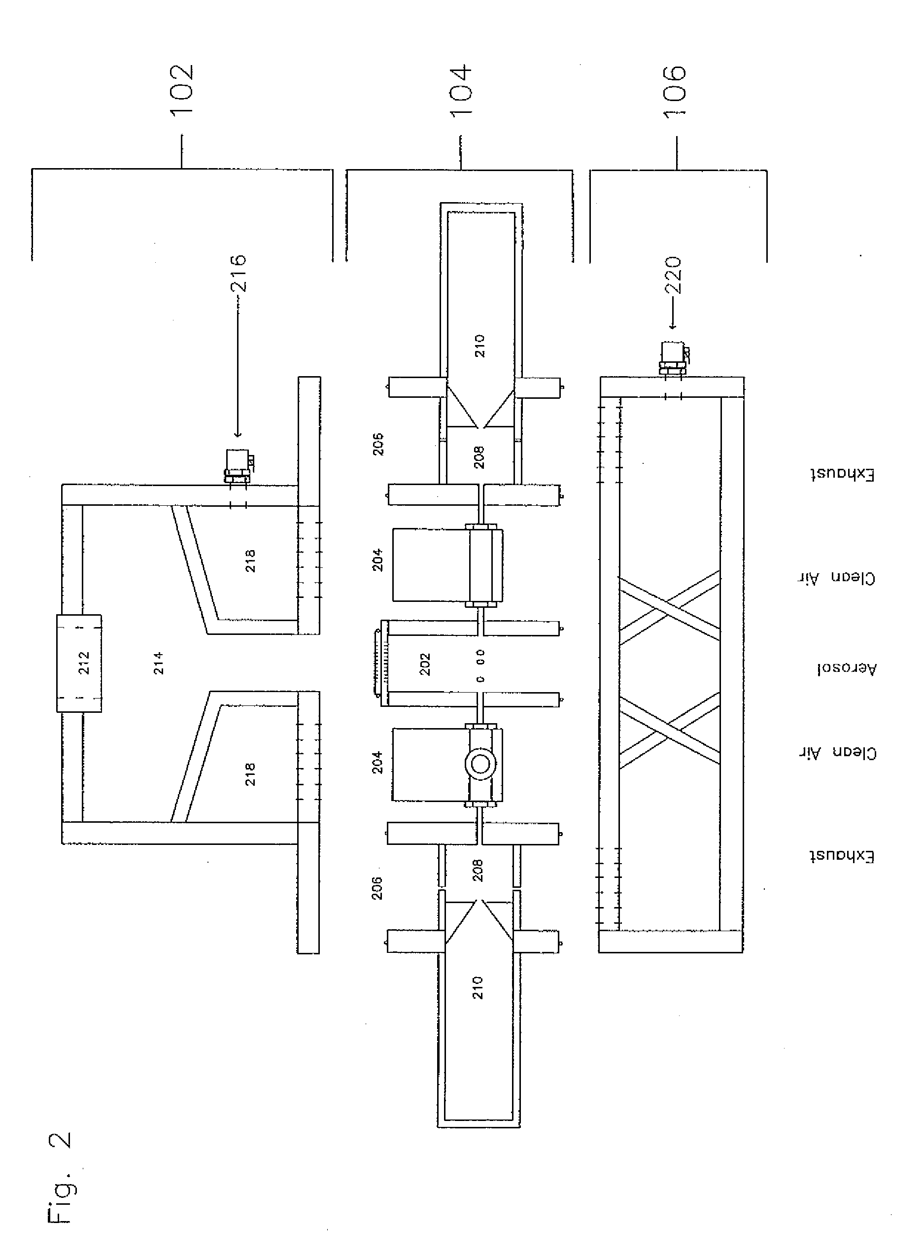 Automated Inhalation Toxicology Exposure System and Method