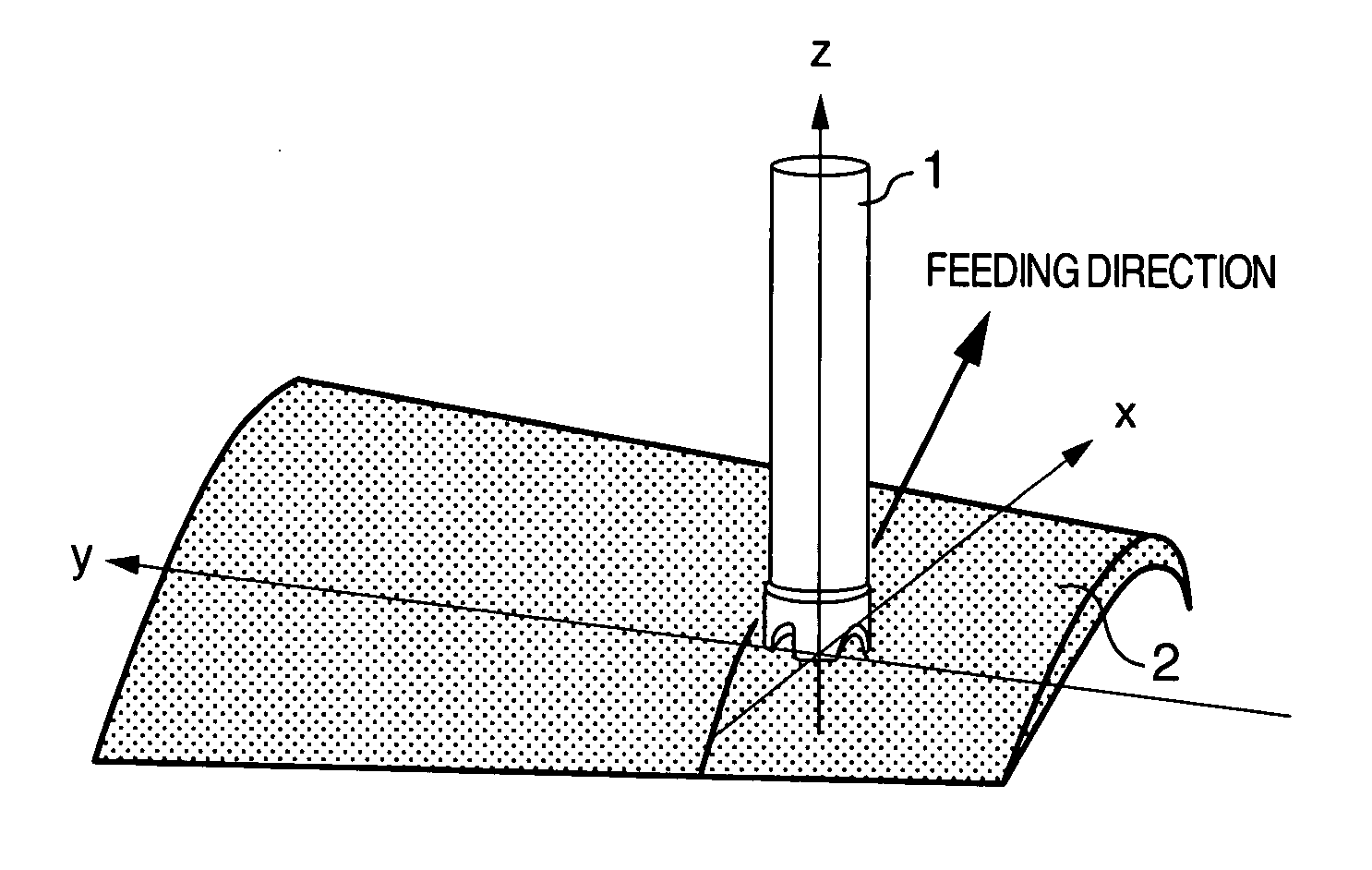 Method for estimating self-vibration of milling tool in the operating process