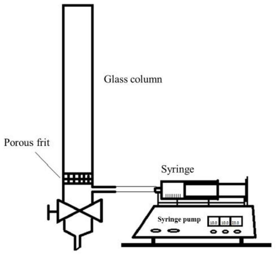 Biosurfactant and preparation method thereof