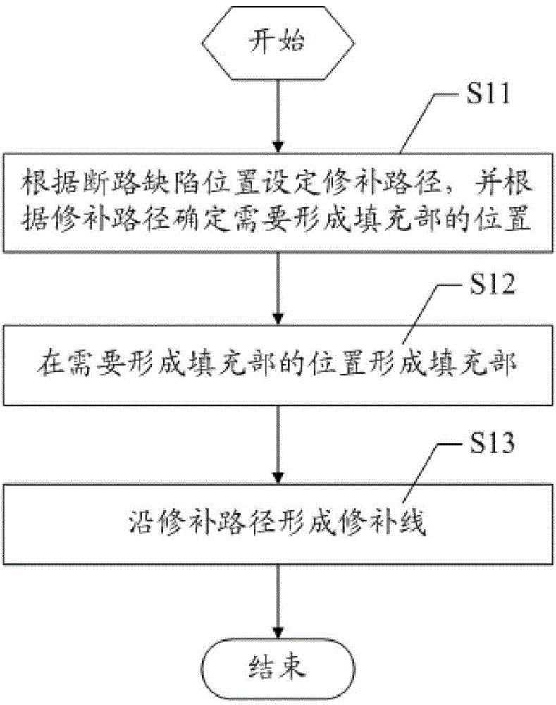 Disconnection repairing method, disconnection repairing device and disconnection repairing structure