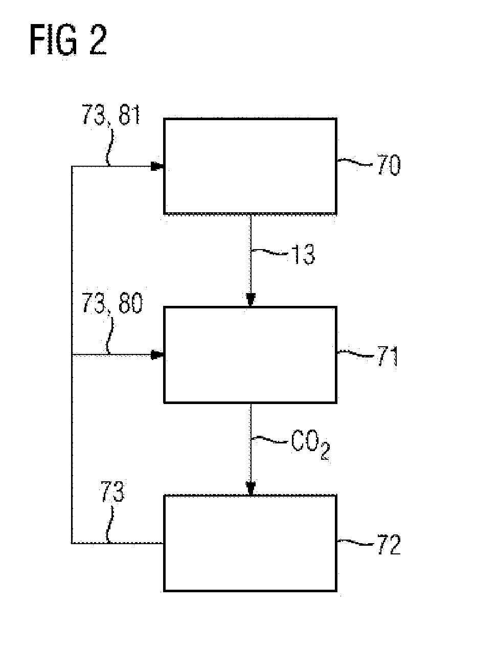 Method and fossil-fuel-fired power plant for recovering a condensate