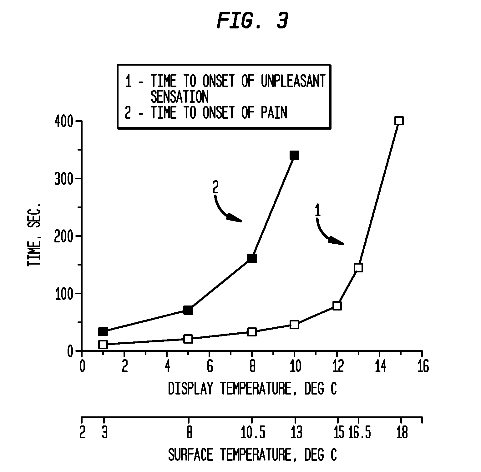 Method and apparatus for fractional deformation and treatment of cutaneous and subcutaneous tissue