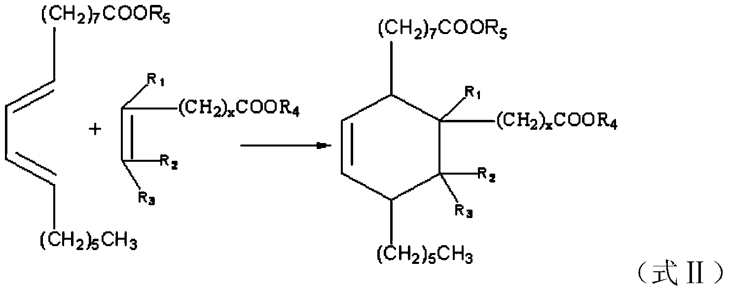 Preparation method and application of C23-38 cycloaliphatic diisocyanate