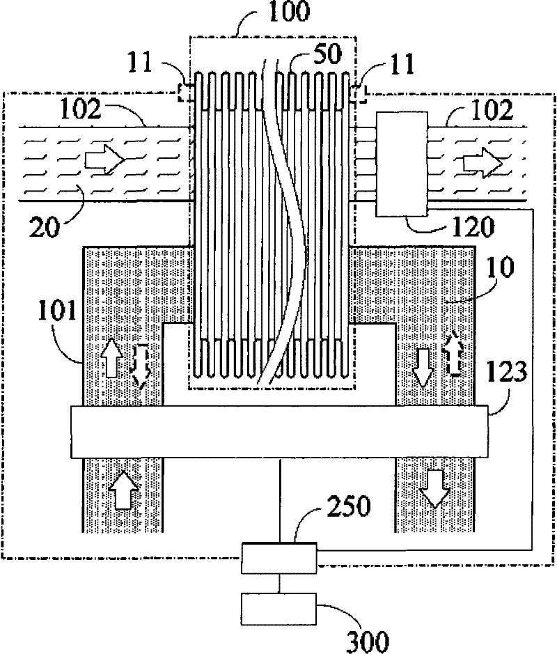 Heat pump or heat exchange device with periodic positive and reverse pumping