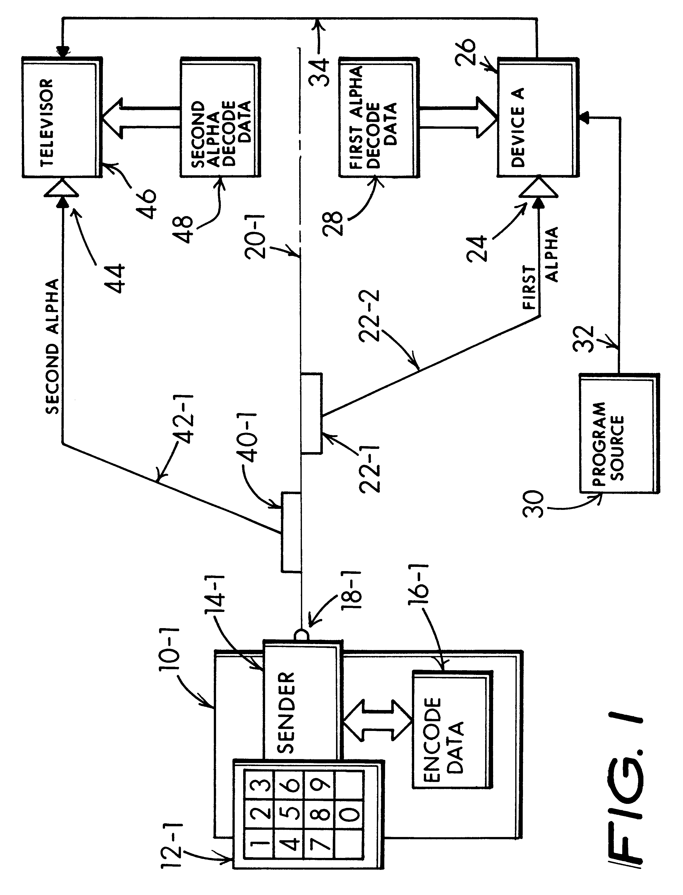 Alternate command signal decoding option for a remotely controlled apparatus