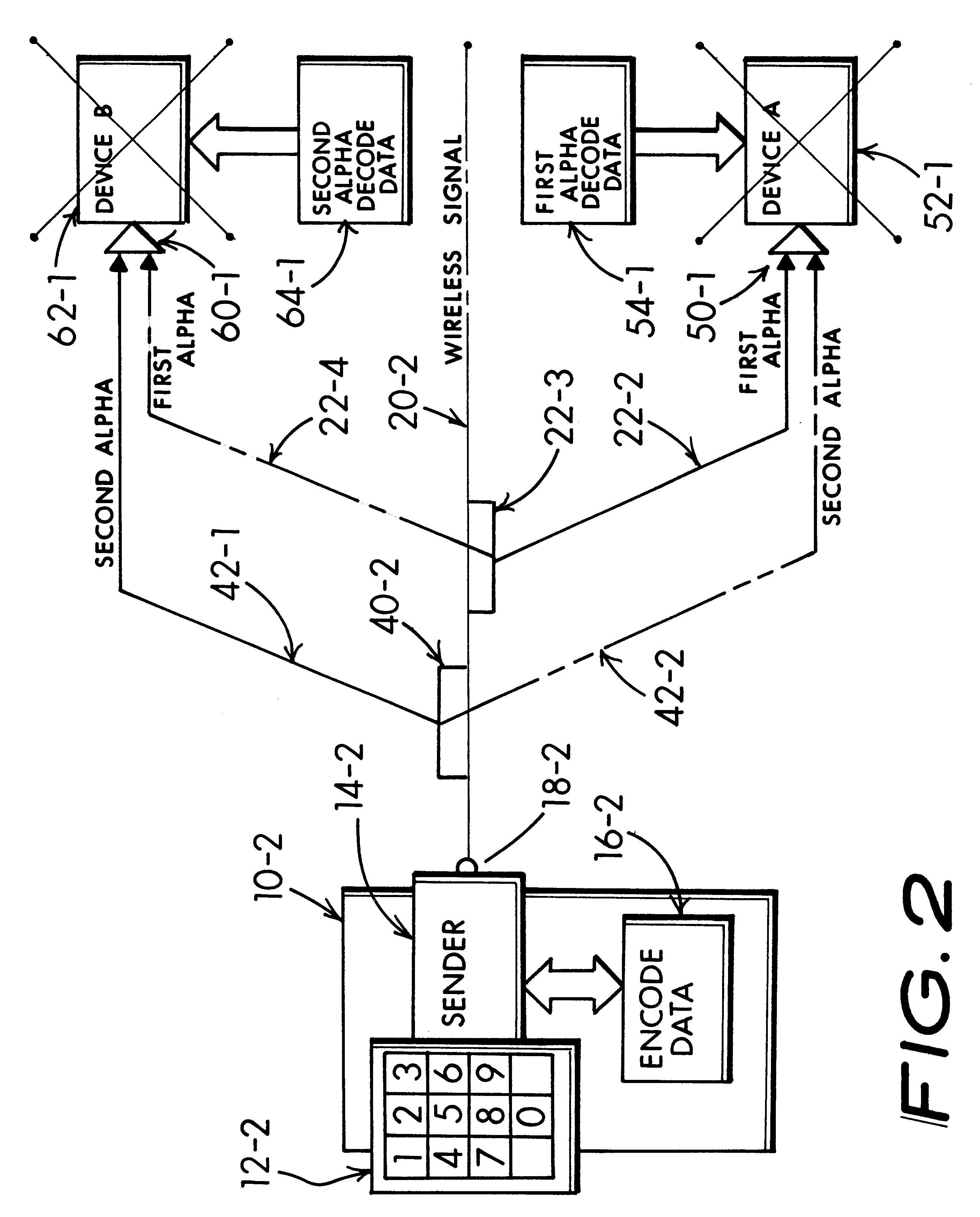 Alternate command signal decoding option for a remotely controlled apparatus