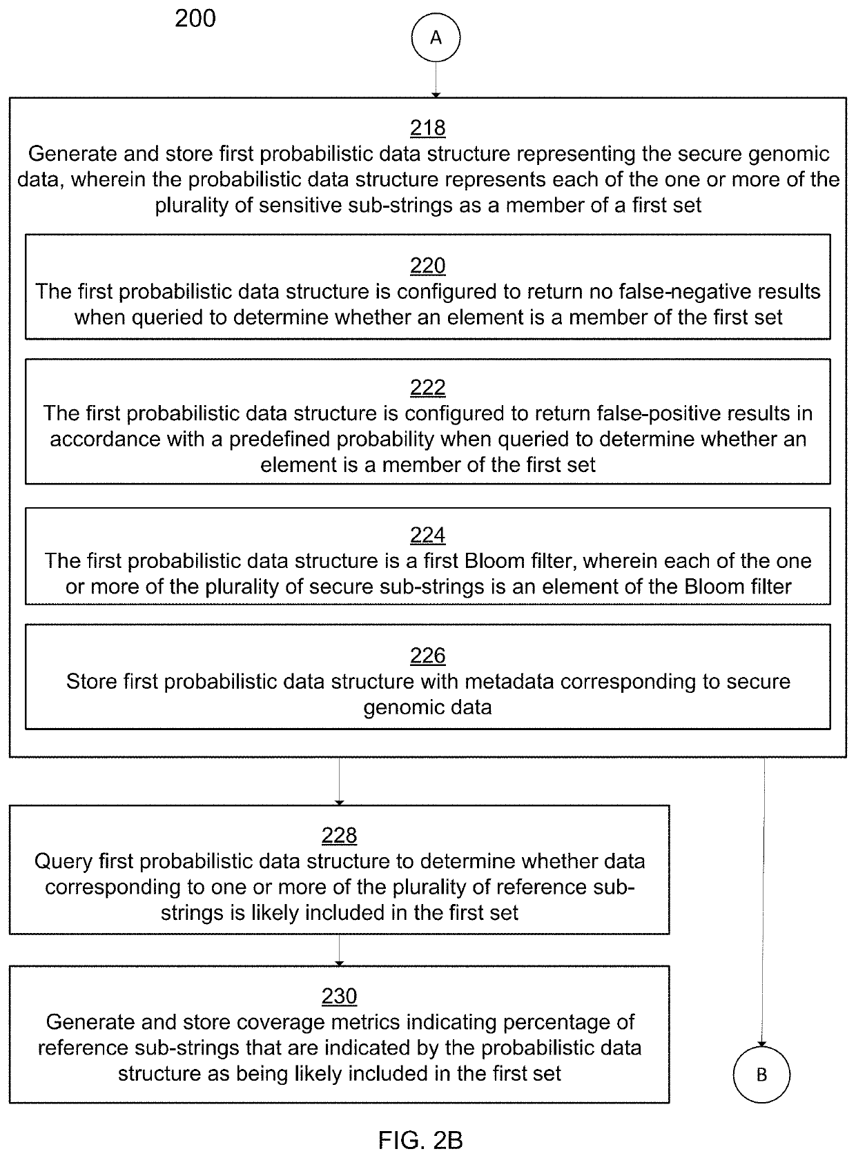 Secure communication of sensitive genomic information using probabilistic data structures
