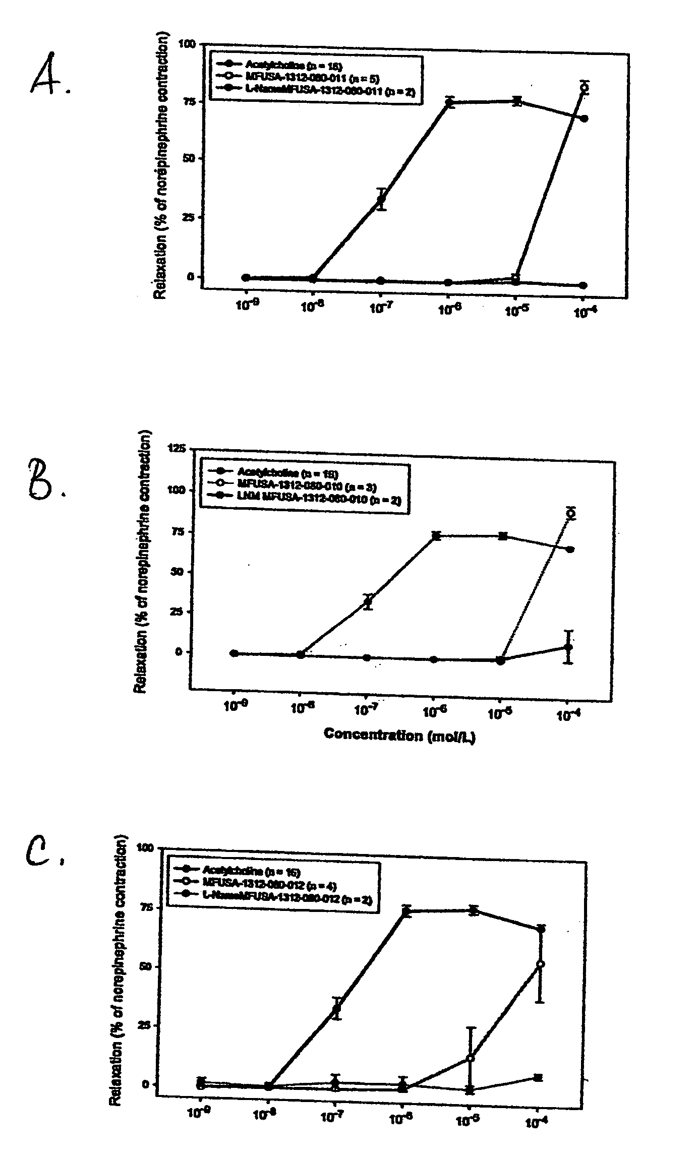 Compositions and methods of use of A-type procyanidins