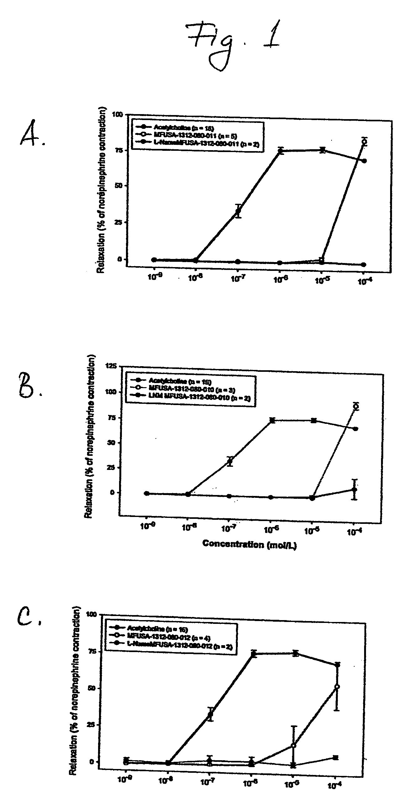 Compositions and methods of use of A-type procyanidins