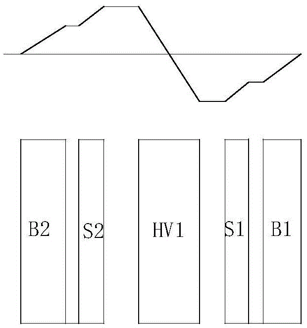 Winding structure of high-power oil-immersed type high voltage variable frequency transformer