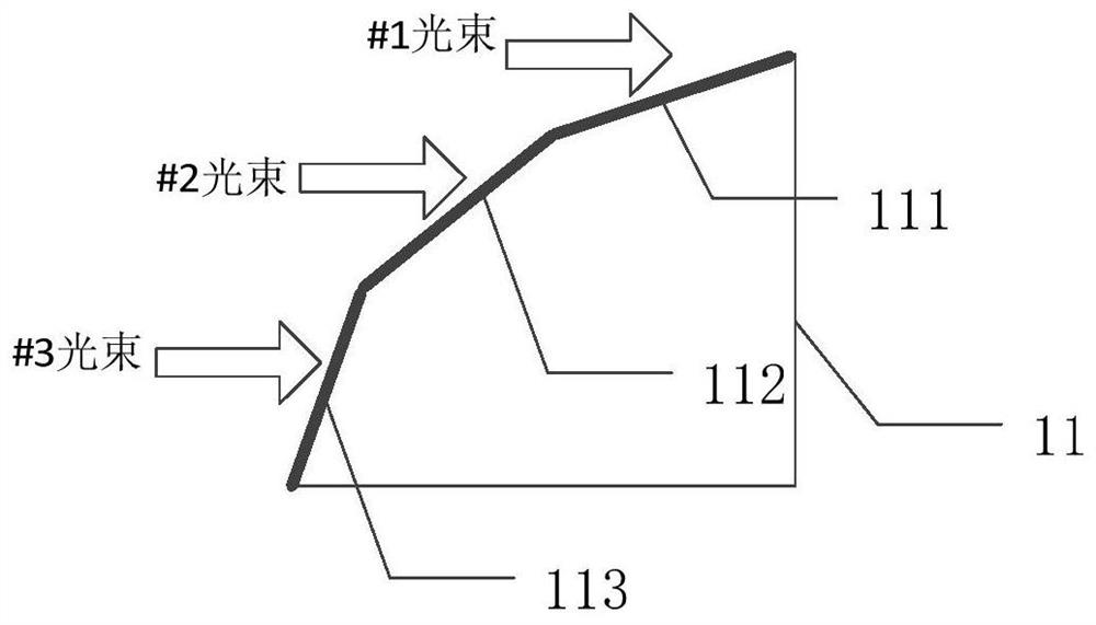 Multi-line lidar