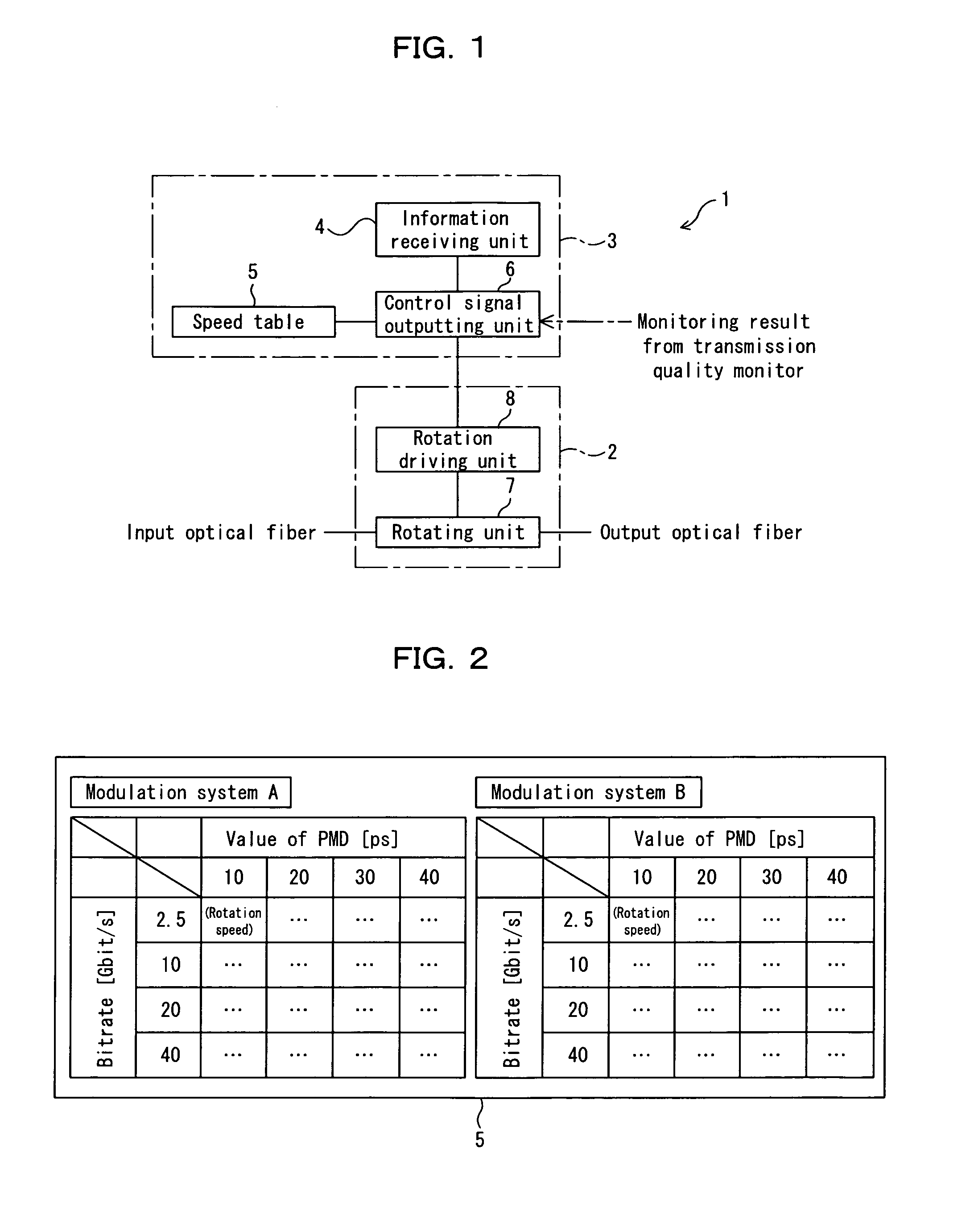 Polarization scrambler, optical add/drop multiplexer, optical route switching apparatus and wavelength division multiplexing optical transmission system