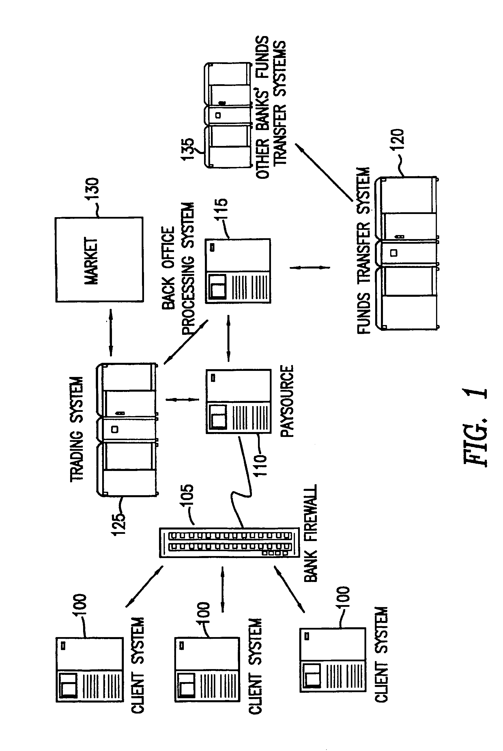System and method for processing foreign currency payment instructions contained in bulk files
