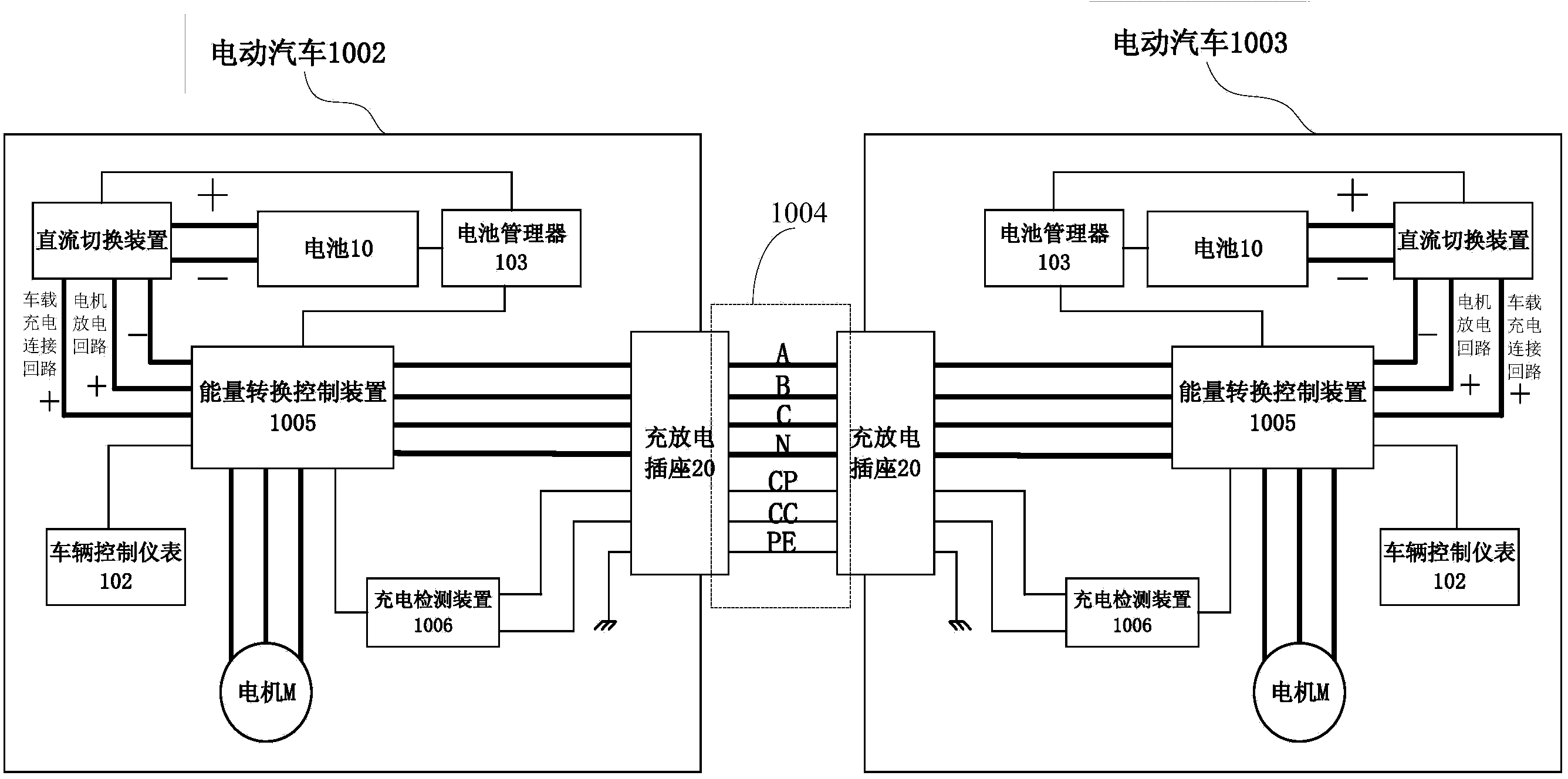 System for mutual charging of electric vehicles and charging connector
