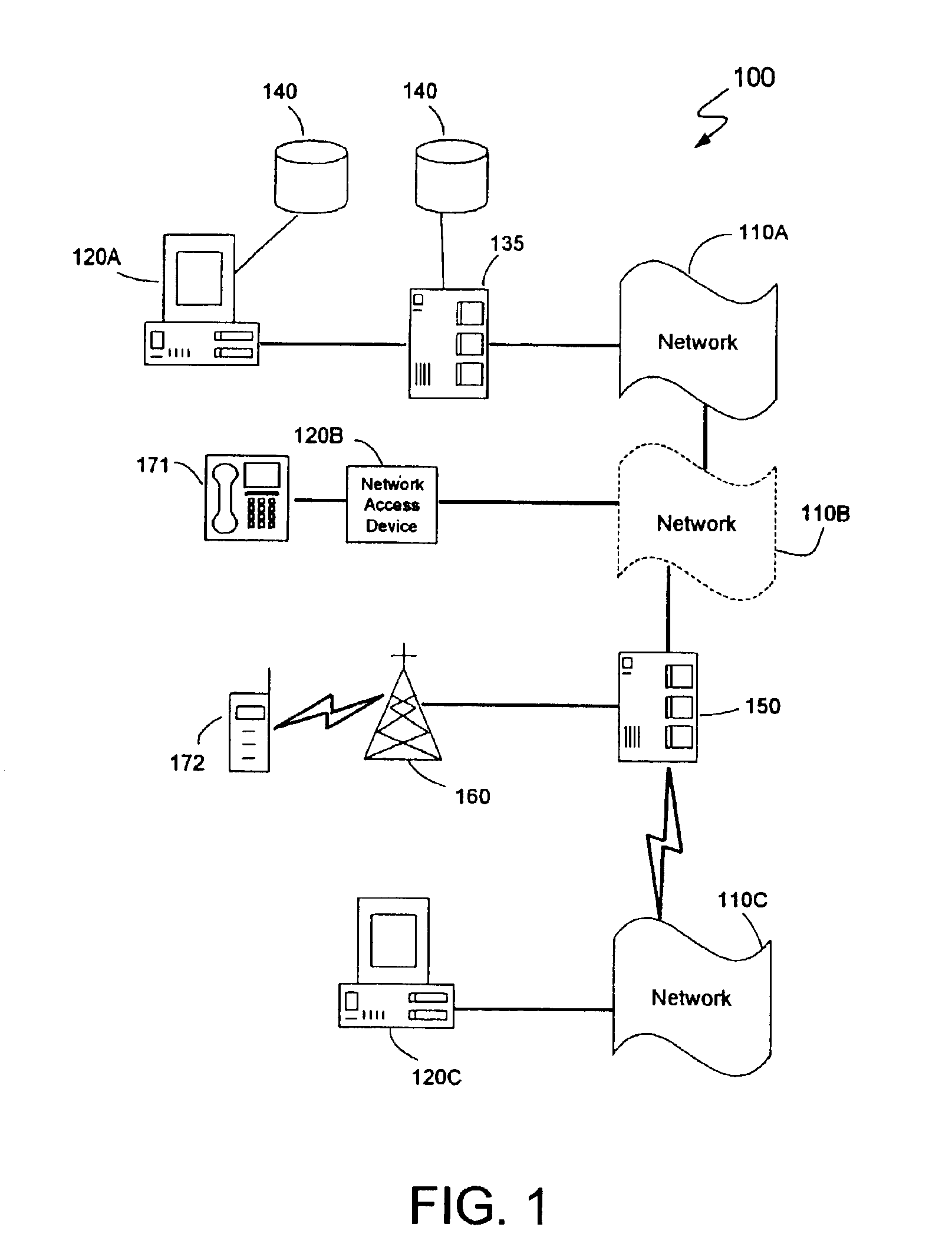 System and method of serving data messages