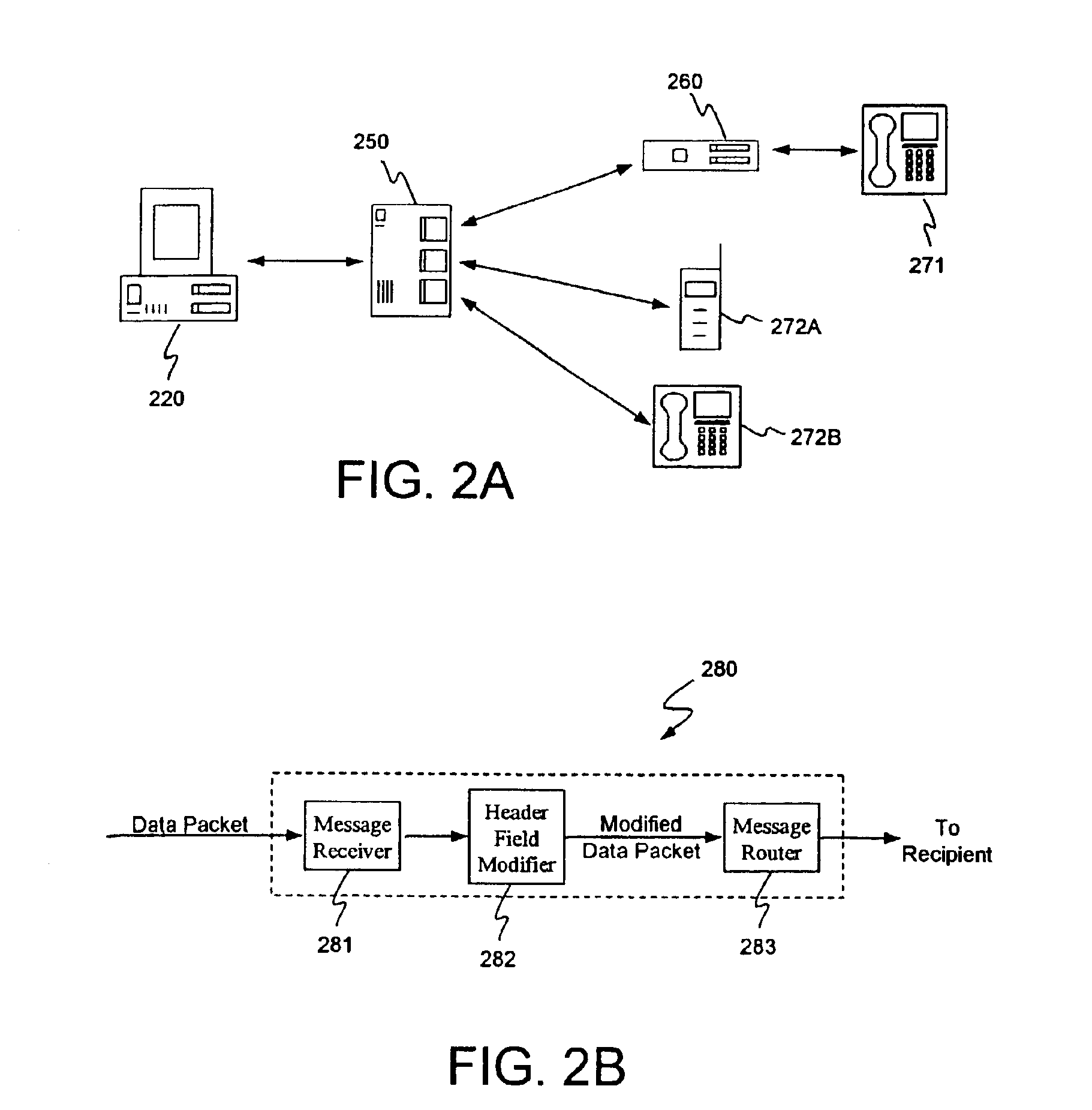 System and method of serving data messages