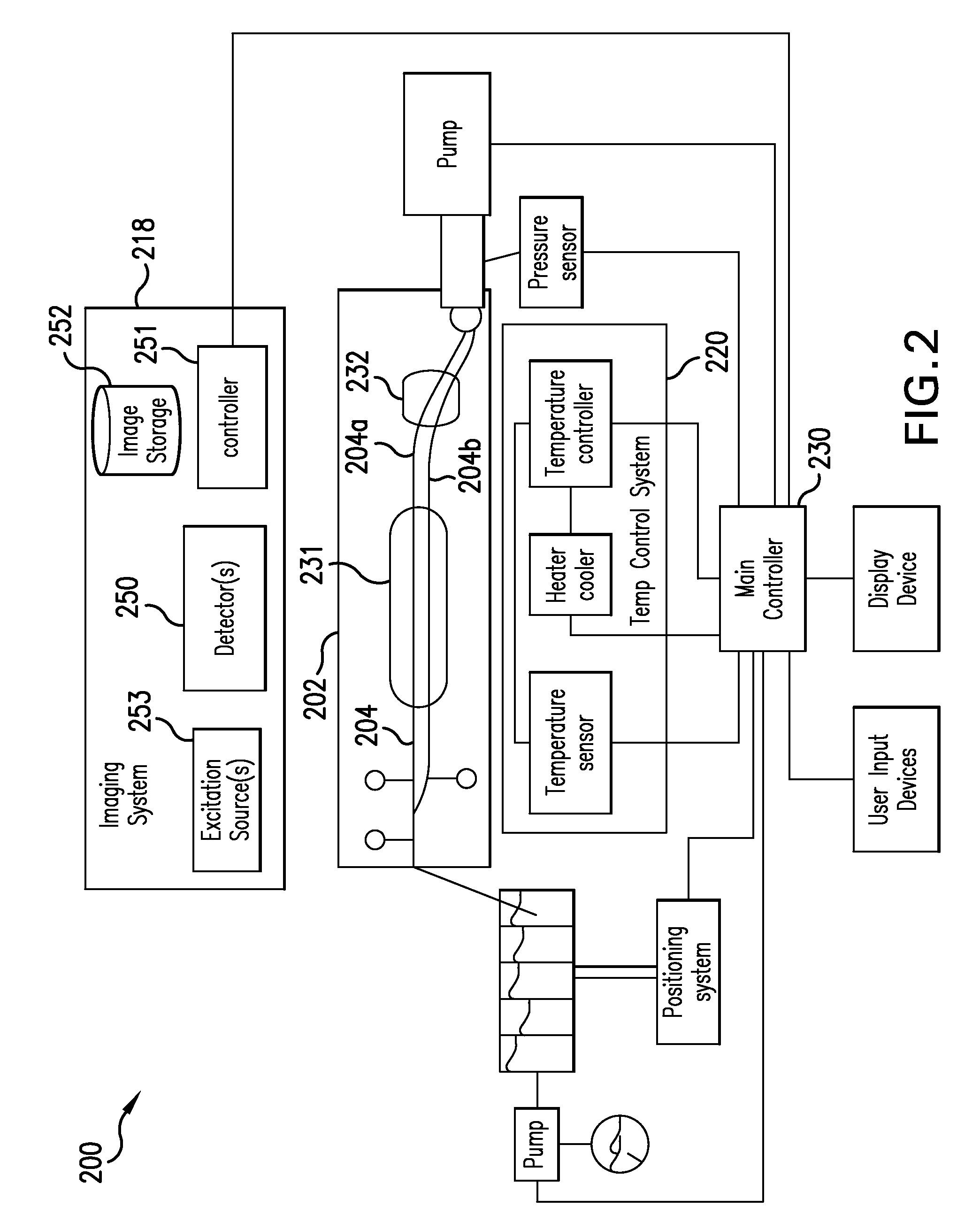 Systems and methods for monitoring the amplification of DNA