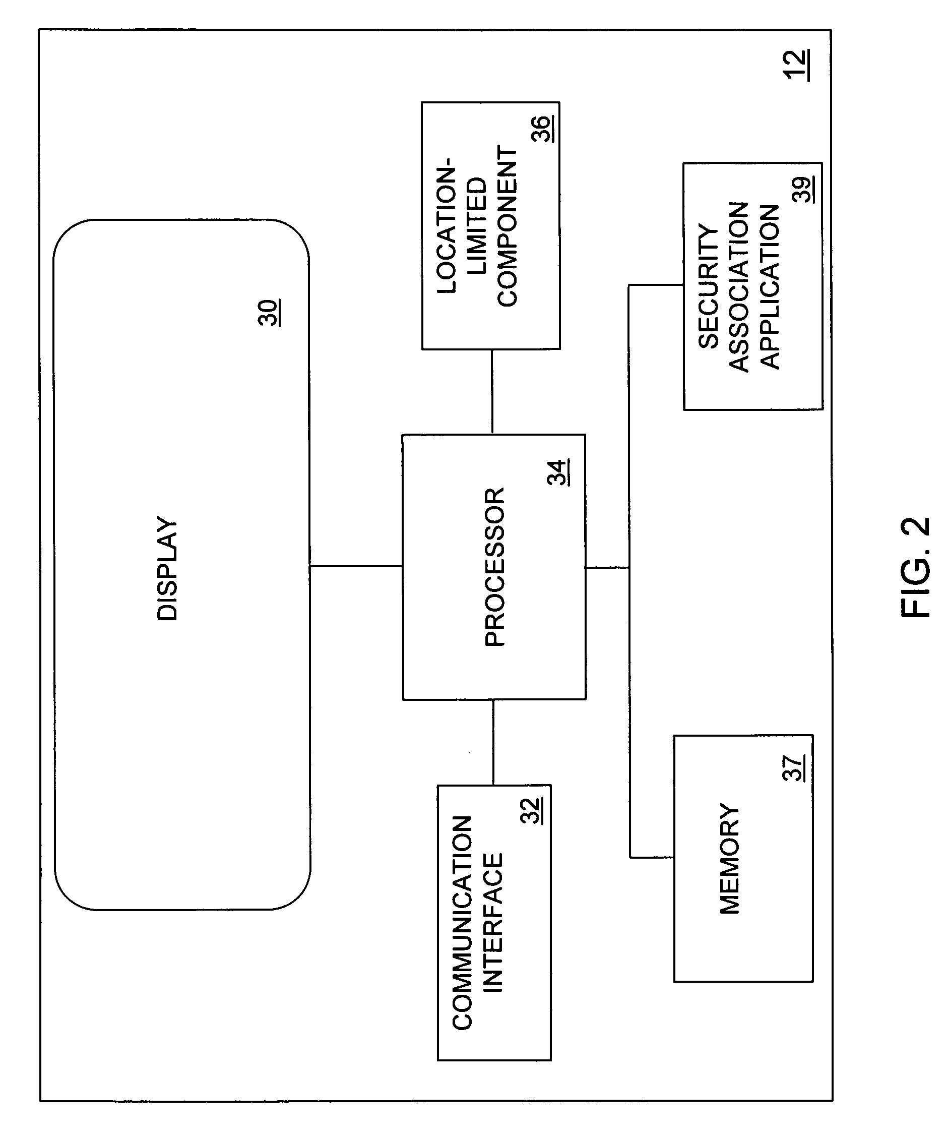 Method for establishing a security association between a wireless access point and a wireless node in a UPnP environment