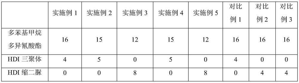 A high-strength and high-weather resistance two-component polyurethane structural adhesive and its preparation method