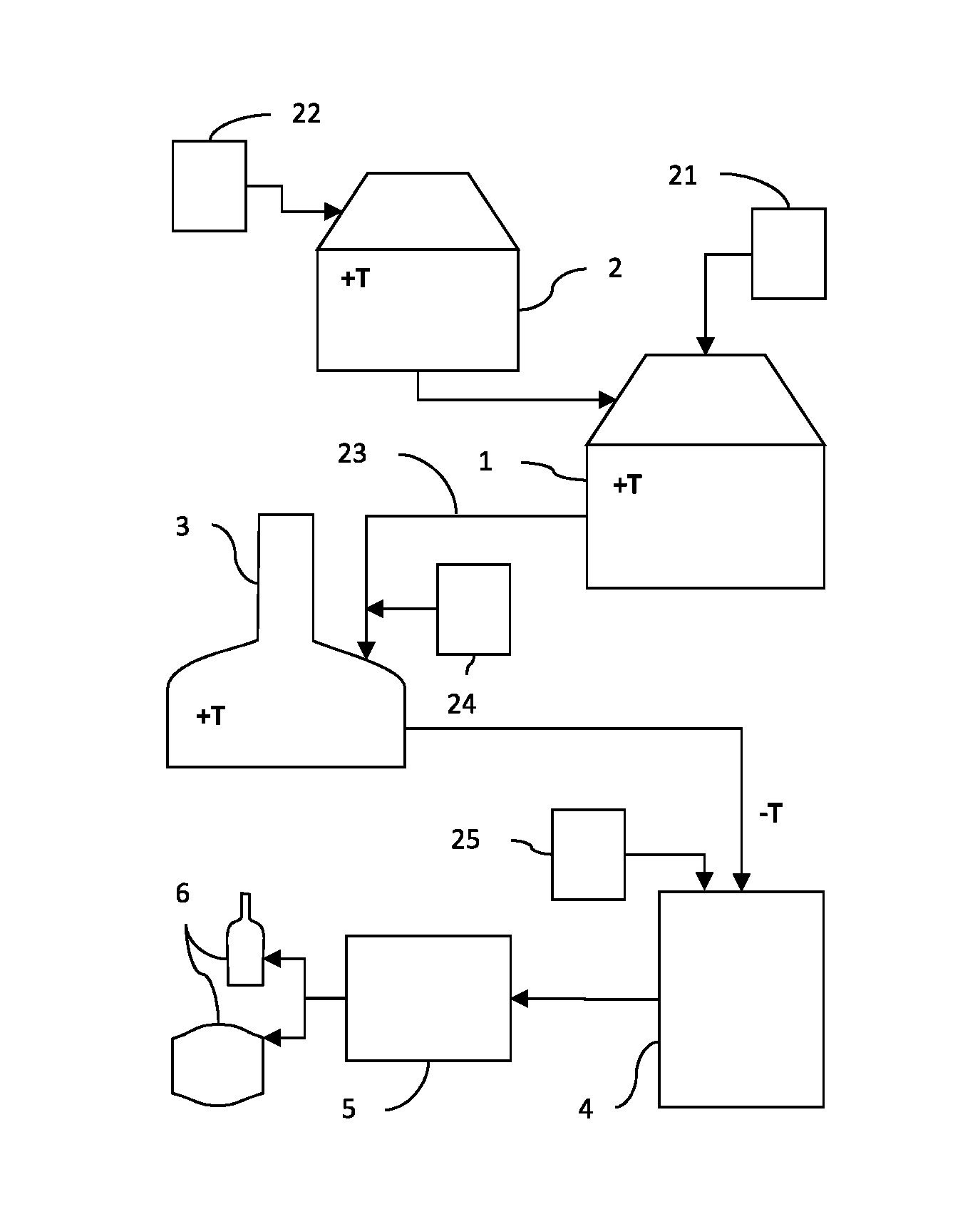 Low Alcohol or Alcohol Free Fermented Malt Based Beverage and Method for Producing It