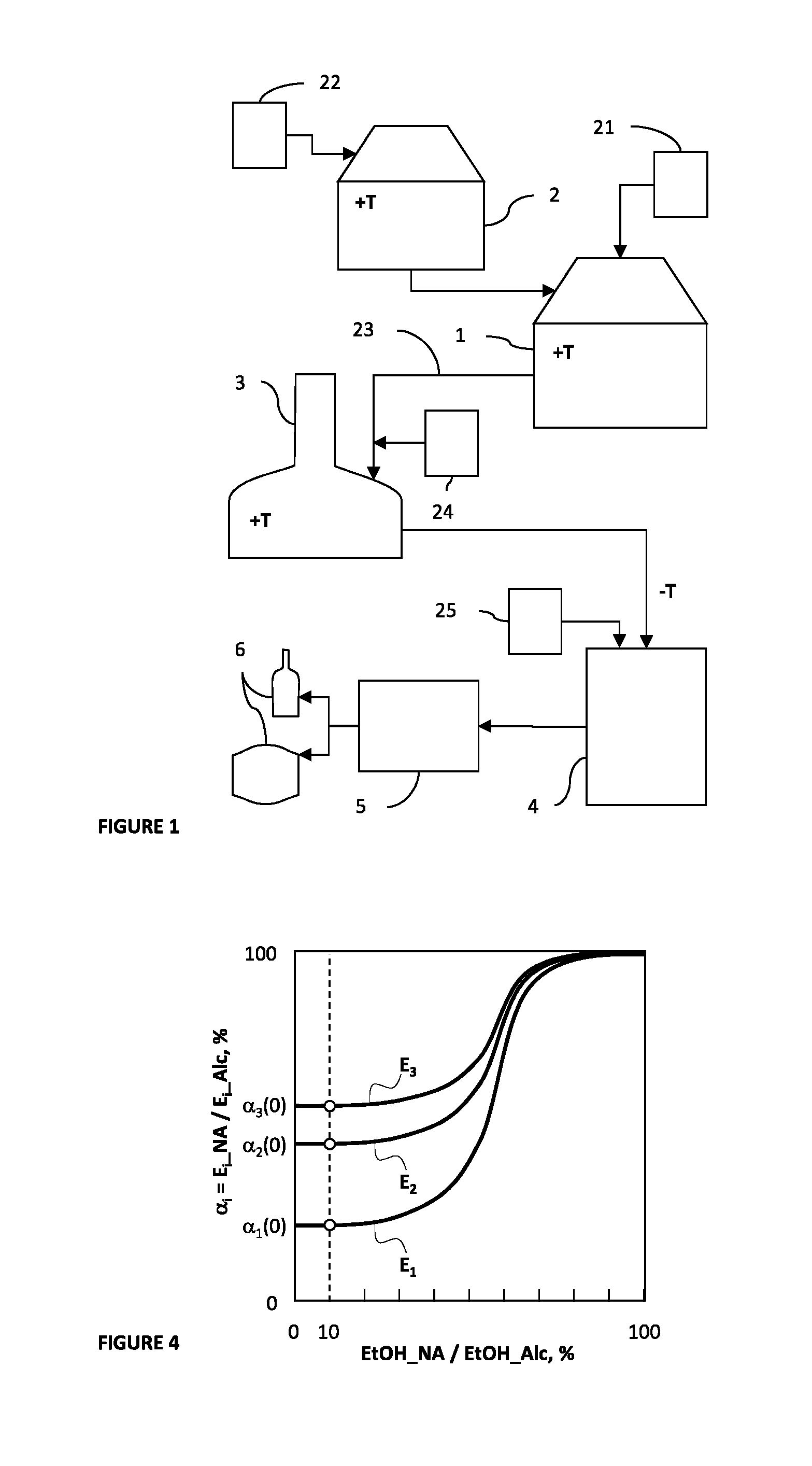 Low Alcohol or Alcohol Free Fermented Malt Based Beverage and Method for Producing It