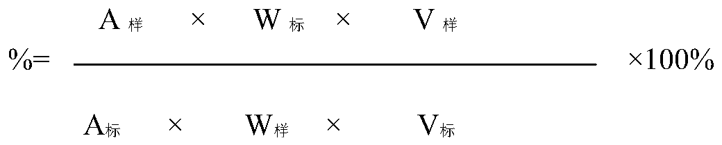 Abelmoschus manihot flower extract and preparation method thereof