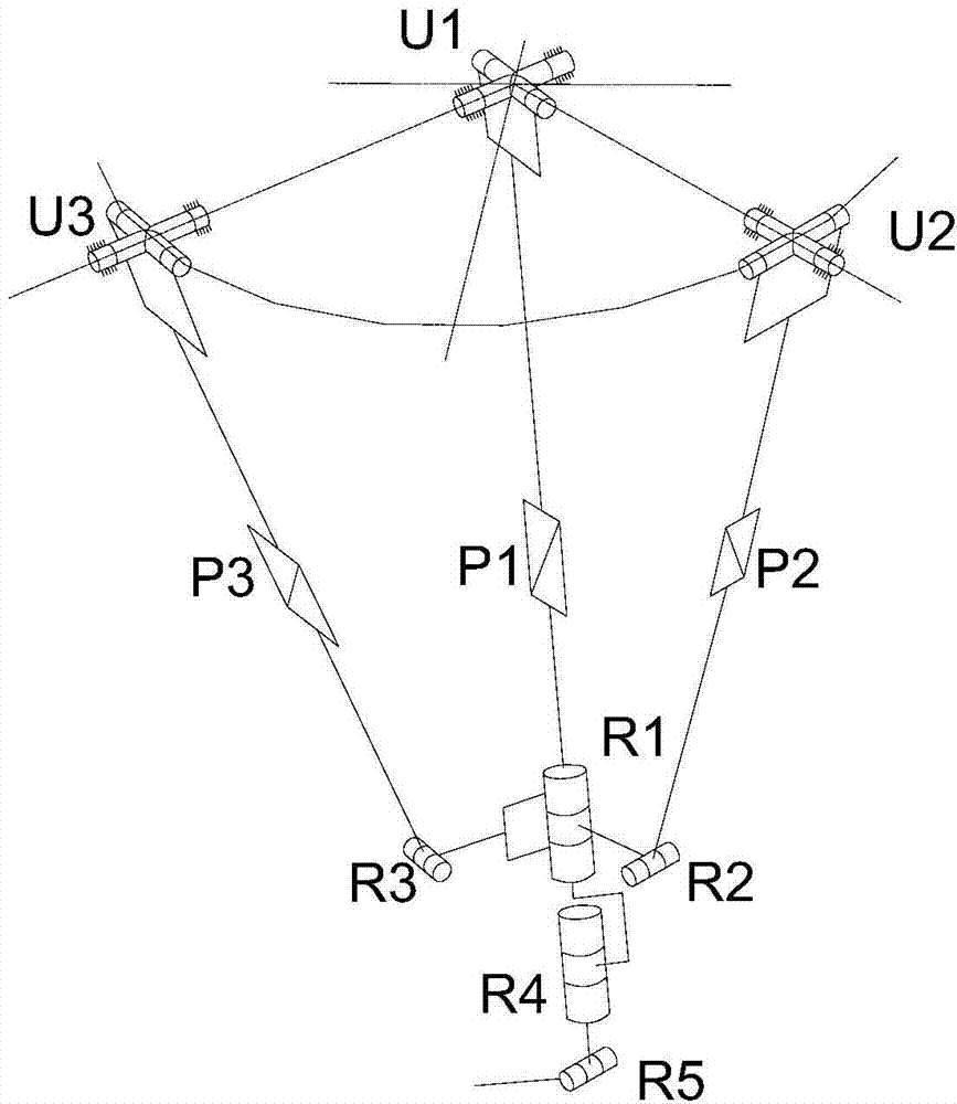 Asymmetrical five-degree-of-freedom parallel serial robot