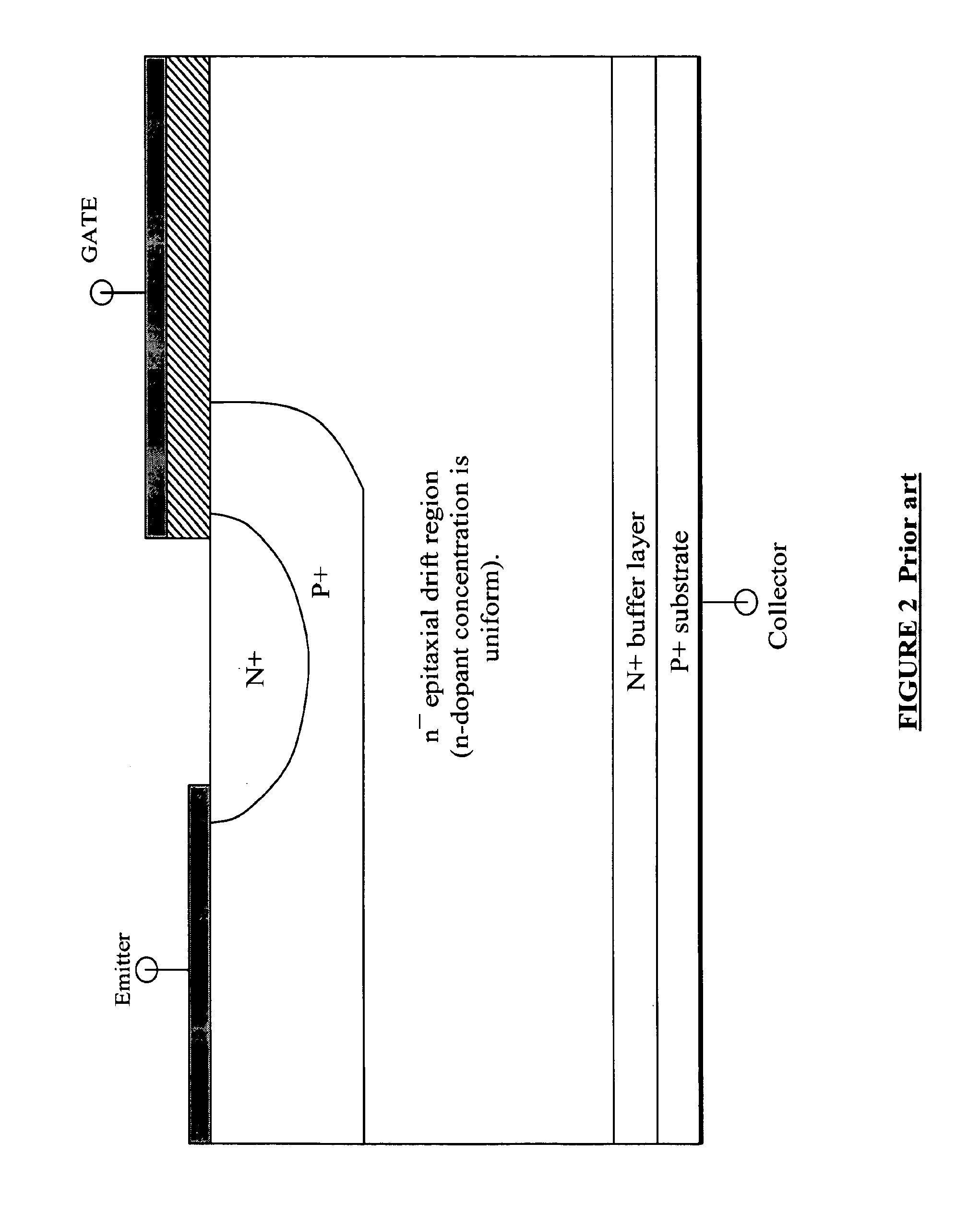 Semiconductor devices with graded dopant regions