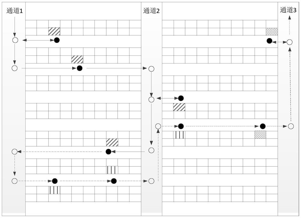 Goods picking path planning method and device, equipment and storage medium