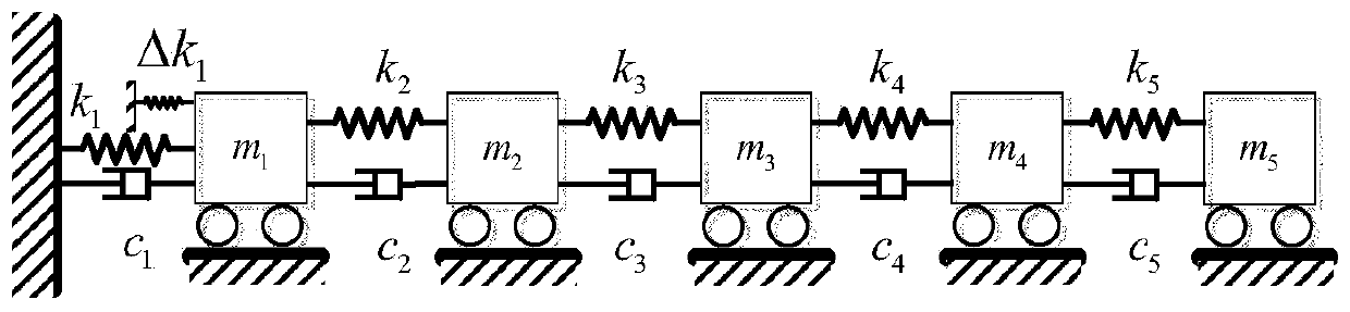 A Calculation Method of Structural Sensitivity Based on Acceleration Response