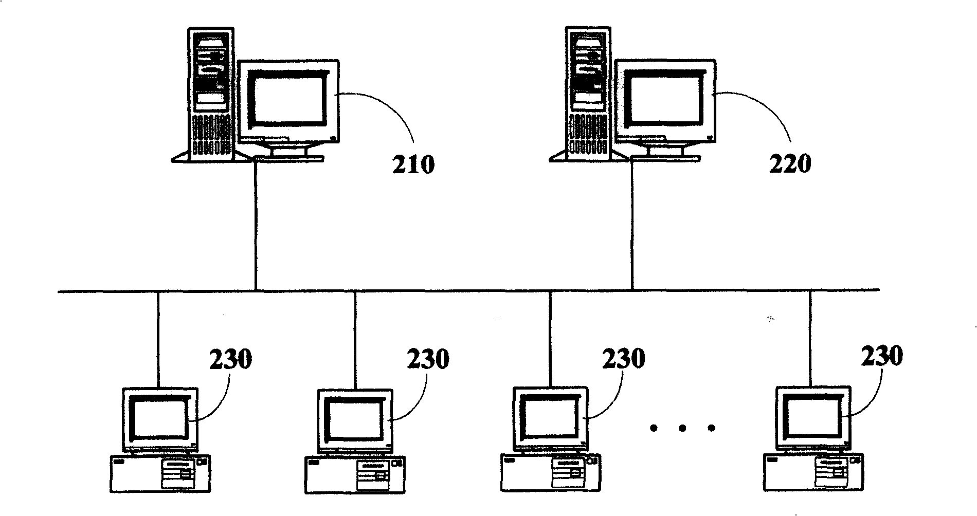 Computer testing method