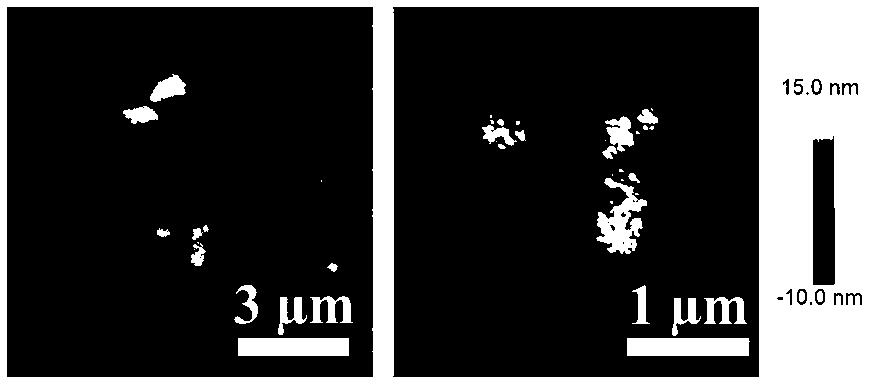 Graphene-protein derived carbon supercapcaitor material and preparation method thereof