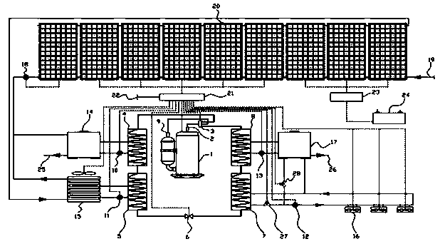 Solar air conditioner CCHP (Combined Cooling Heating and Power) system based on photovoltaic power generation system