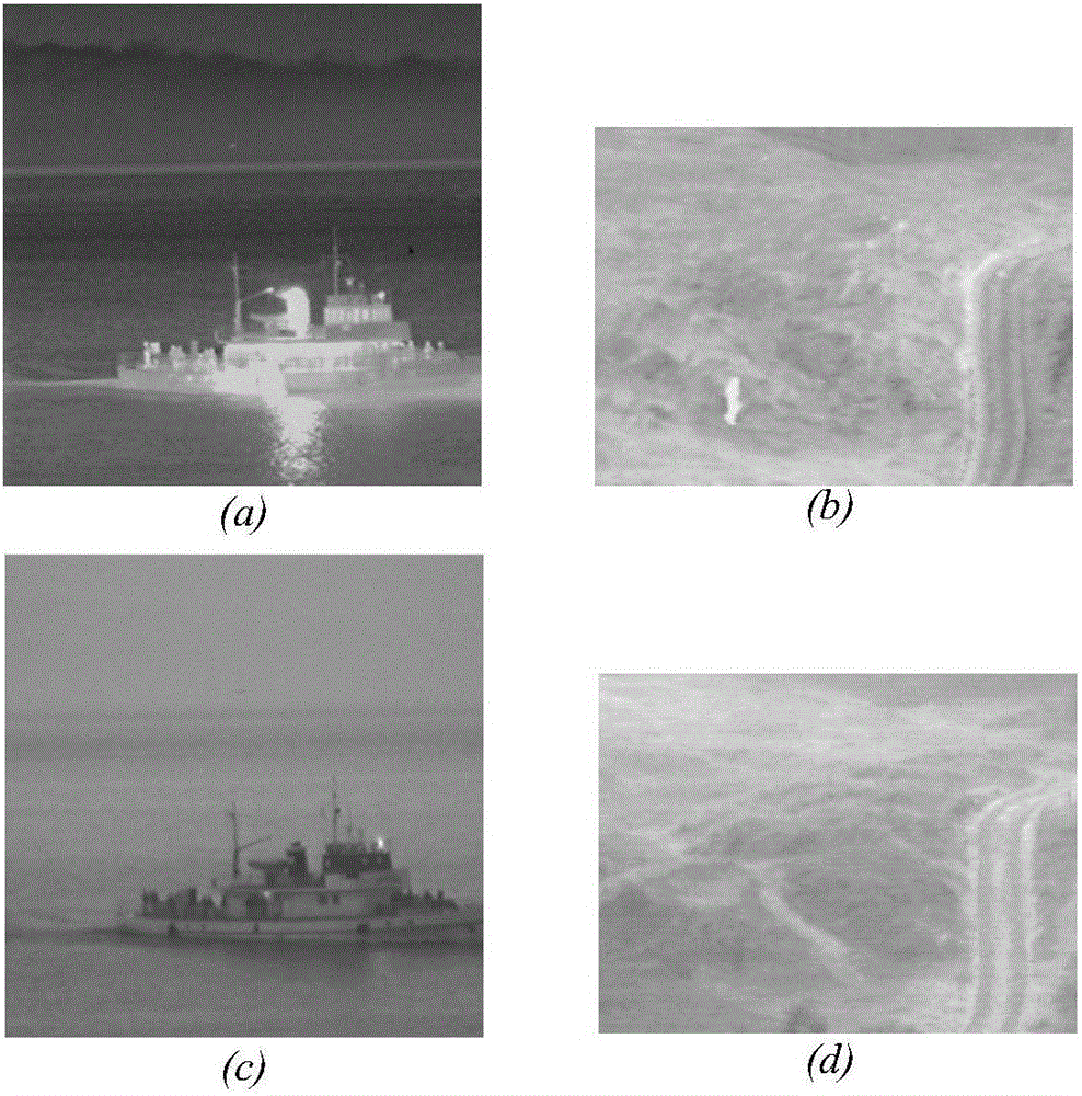 Visible light and infrared image fusion algorithm based on UDCT (Uniform Discrete Curvelet Transform) and PCNN (Pulse Coupled Neural Network)