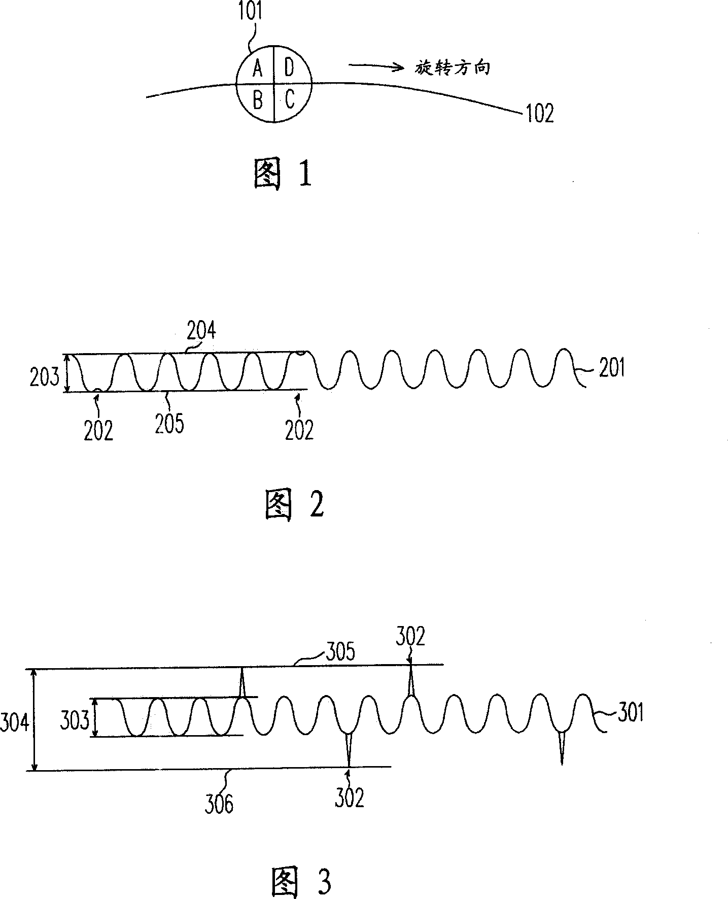 Method for determining type of digital versatile disc