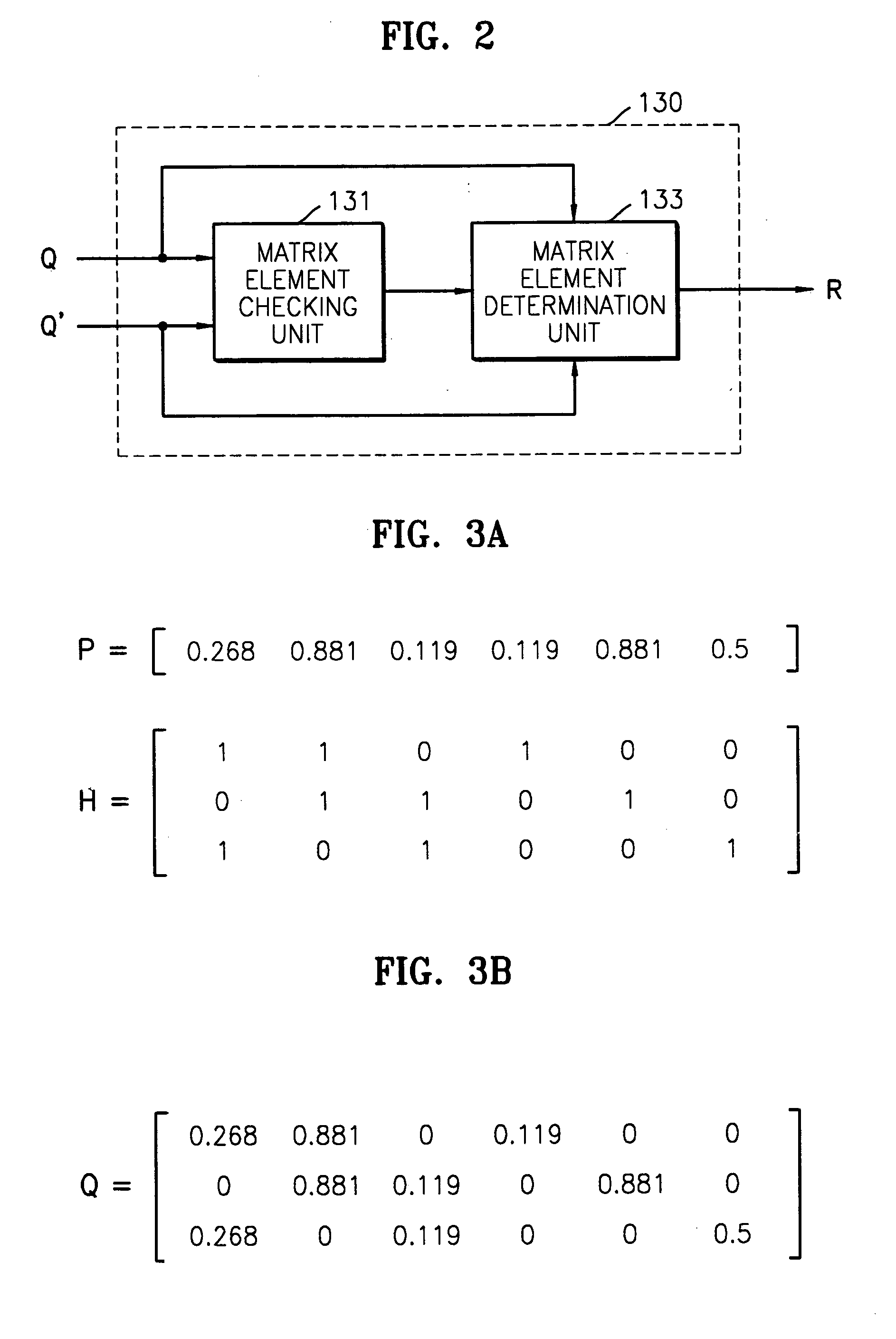 LDPC decoding apparatus and method