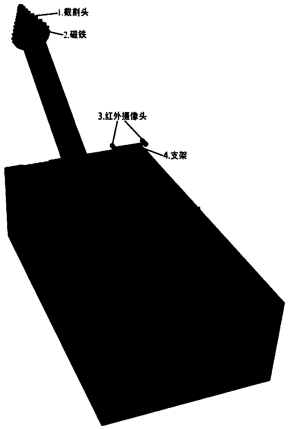 Heading machinecutting head composite locating method