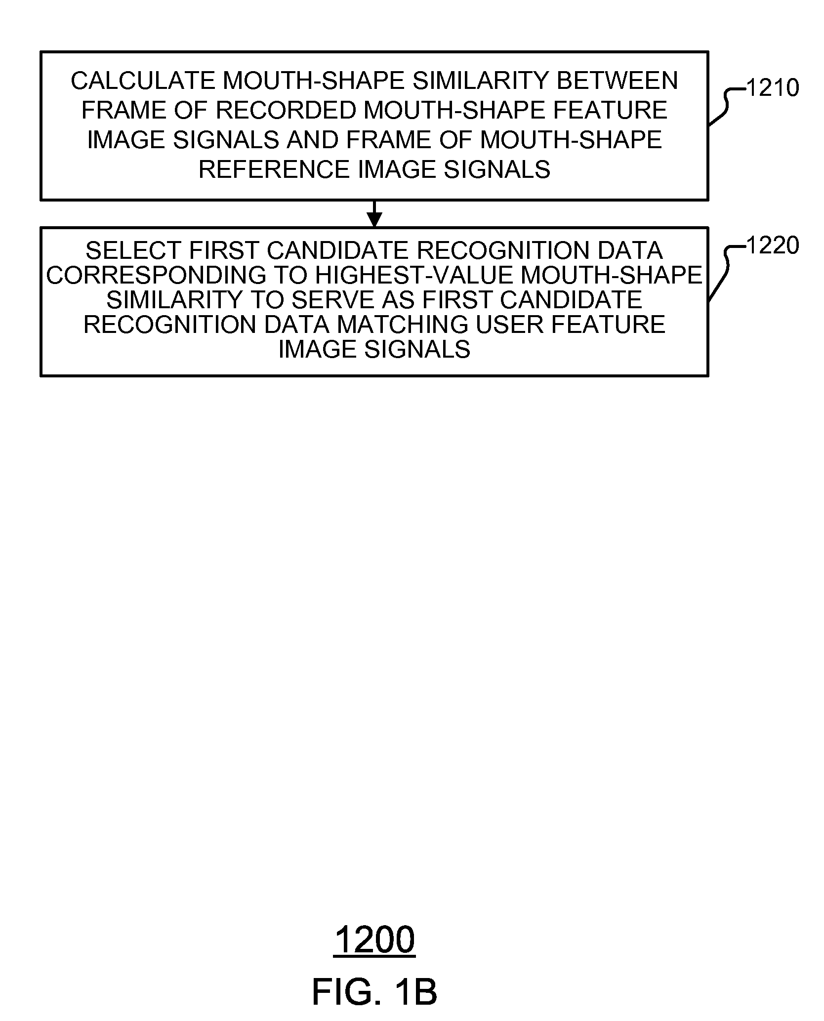 Method and system for speech input