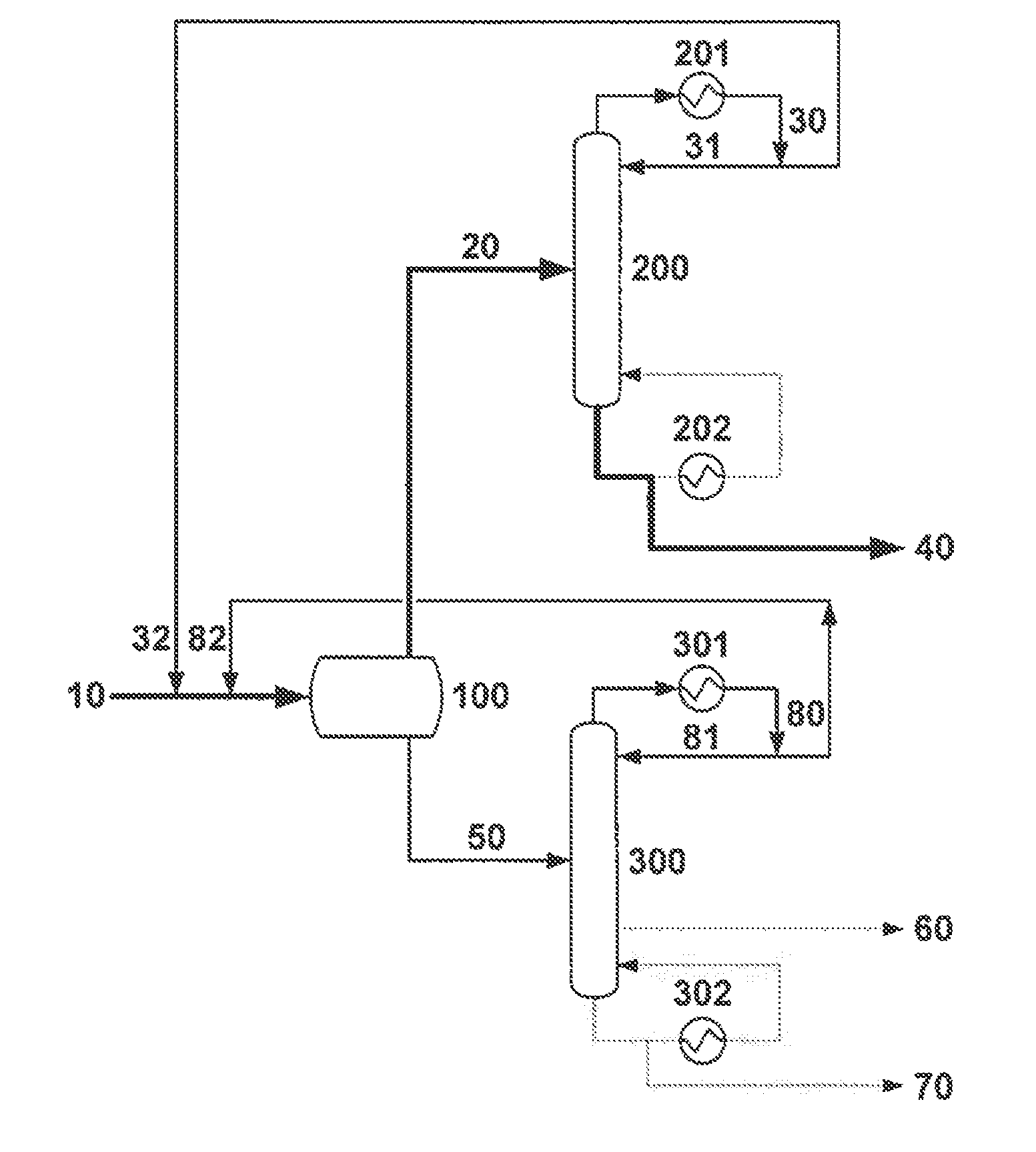 Dehydration process