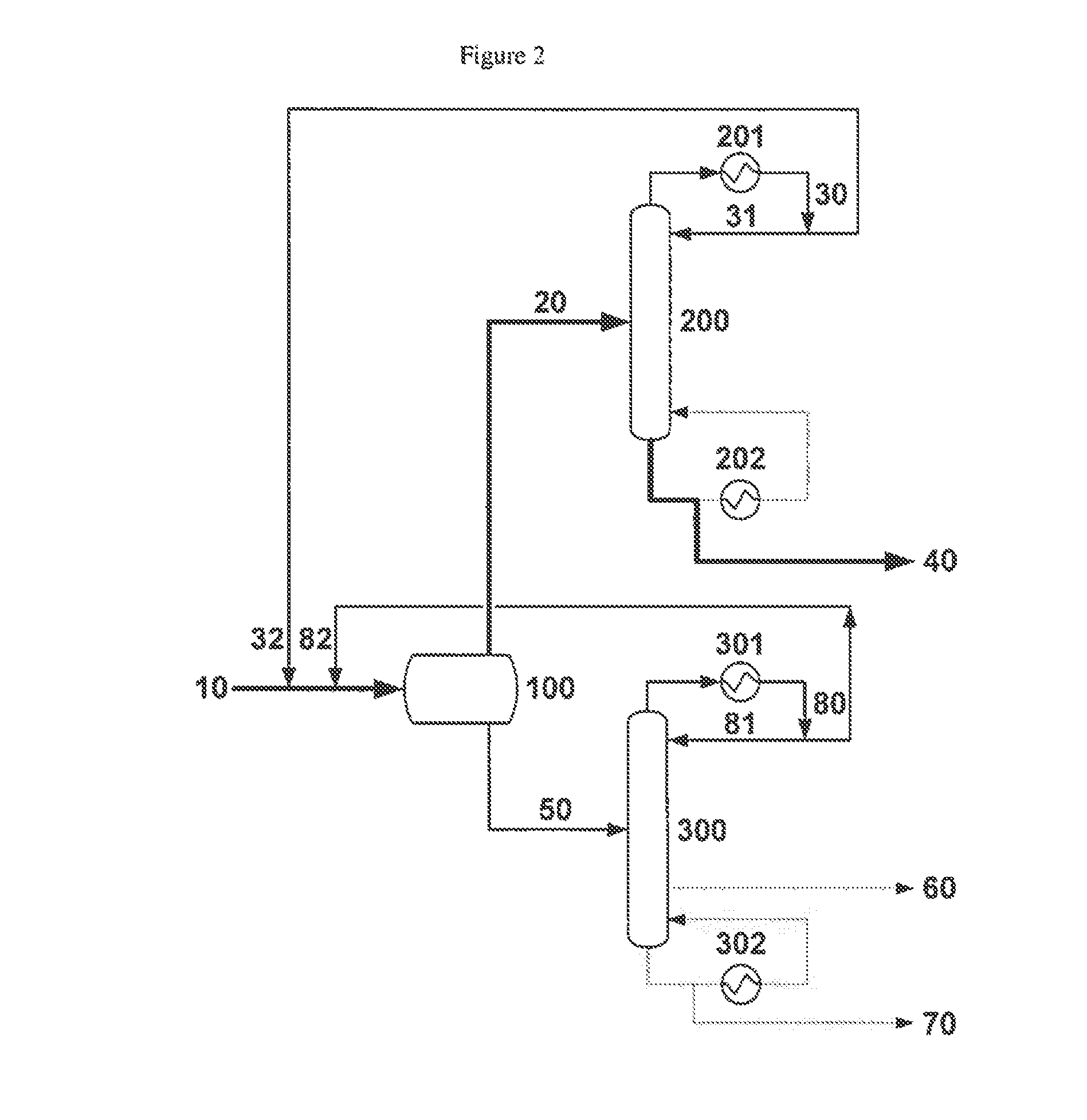 Dehydration process