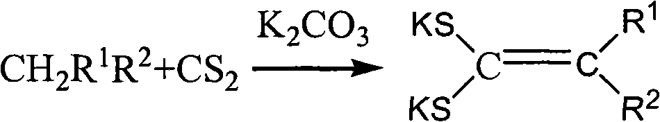 Dimethyl sulphur-based ethylene synthesis method