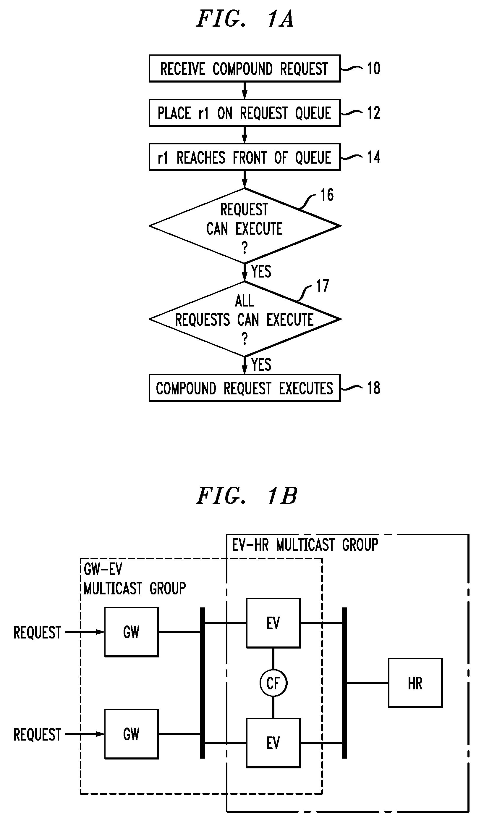 Methods and systems for coordinated transactions in distributed and parallel environments