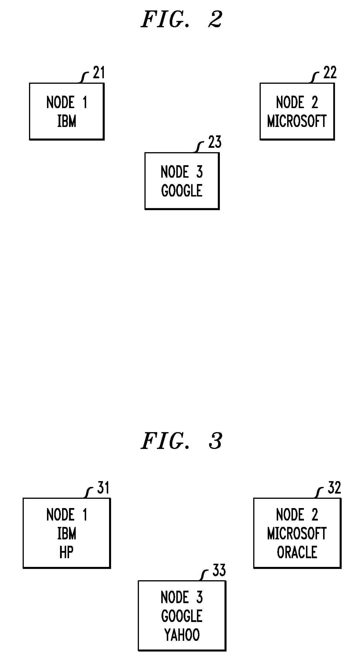 Methods and systems for coordinated transactions in distributed and parallel environments