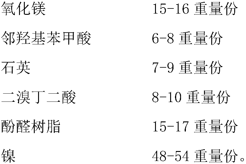 Welding material used for ring-type electric arc welder