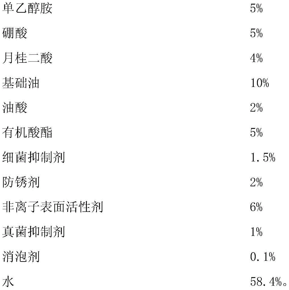 High-biological-stability semisynthetic metal cutting fluid and preparation method thereof